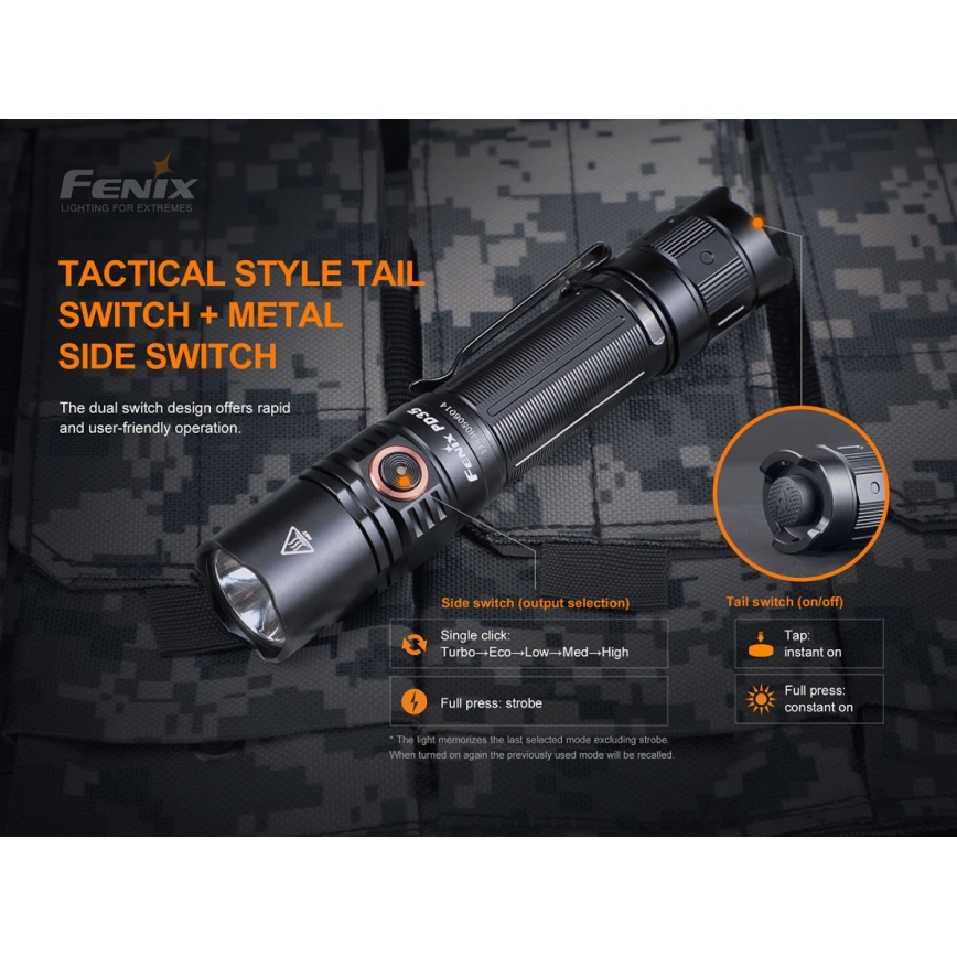 Fenix PD35V30 - Світлодіодний акумуляторний ліхтарик LED/USB/2xCR123A IP68 1700 лм 230 год. 2600 mAh