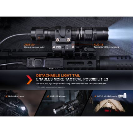 Fenix PD36RPRO - LED Тактичний акумуляторний ліхтарик LED/USB IP68 2800 лм 42 год. 5000 mAh