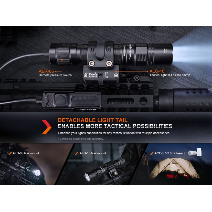 Fenix PD36RPRO - LED Тактичний акумуляторний ліхтарик LED/USB IP68 2800 лм 42 год. 5000 mAh