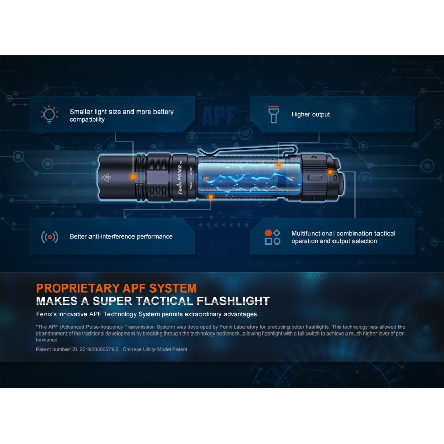 Fenix PD36RPRO - LED Тактичний акумуляторний ліхтарик LED/USB IP68 2800 лм 42 год. 5000 mAh