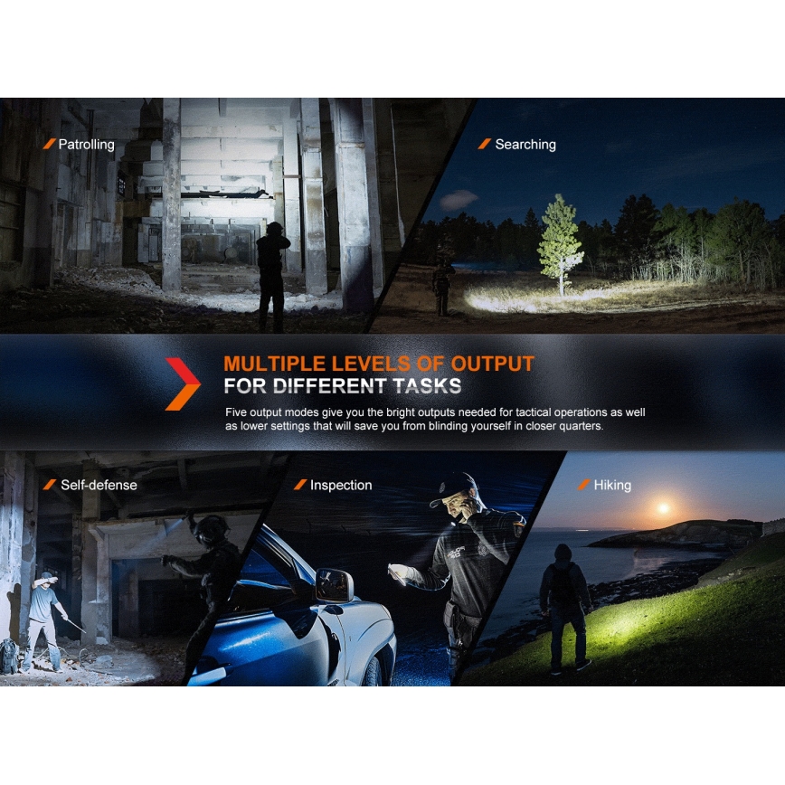 Fenix PD36RPRO - Светодиодный тактический аккумуляторный фонарик LED/USB IP68 2800 лм 42 ч 5000 mAh