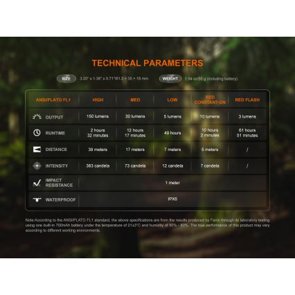 Fenix SW05RREDBLC - LED Акумуляторний ліхтарик з регулюванням яскравості LED/USB IPX6 150 лм 49 год чорний