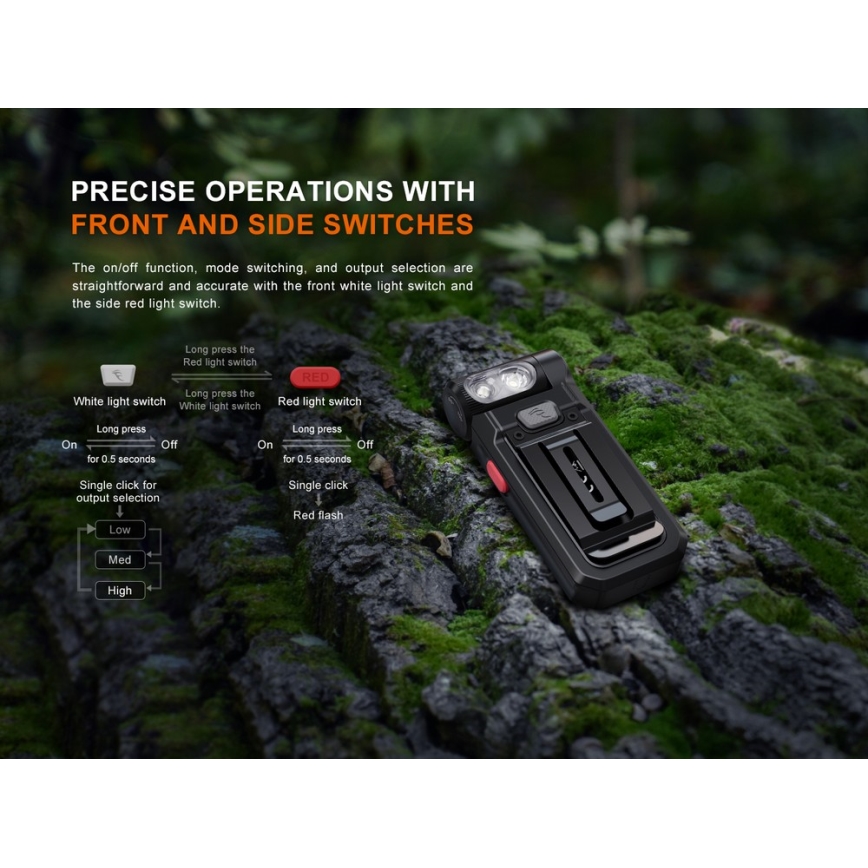 Fenix SW05RREDBLC - Светодиодный аккумуляторный налобный фонарь с регулированием яркости LED/USB IPX6 150 лм 49 ч 700 mAh черный