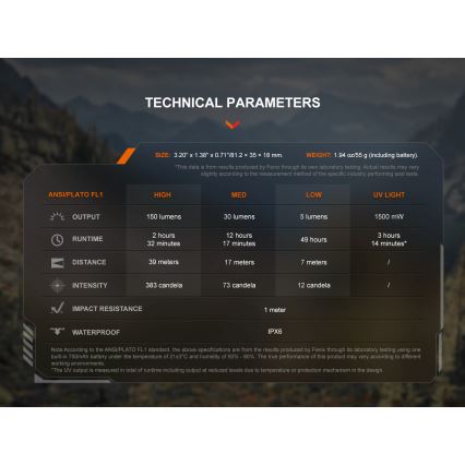 Fenix SW05RUVBLC - LED Акумуляторний ліхтарик з регулюванням яскравості LED/USB IPX6 150 лм 49 год чорний