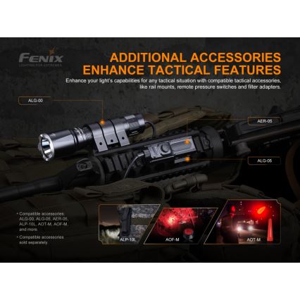 Fenix TK16V20 - Акумуляторний LED ліхтар LED/1x21700 IP68