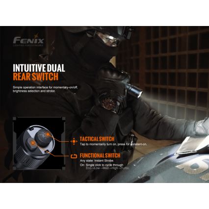 Fenix TK20RV20 - Светодиодный тактический аккумуляторный фонарь LED/USB IP68 3000 лм 48 часов