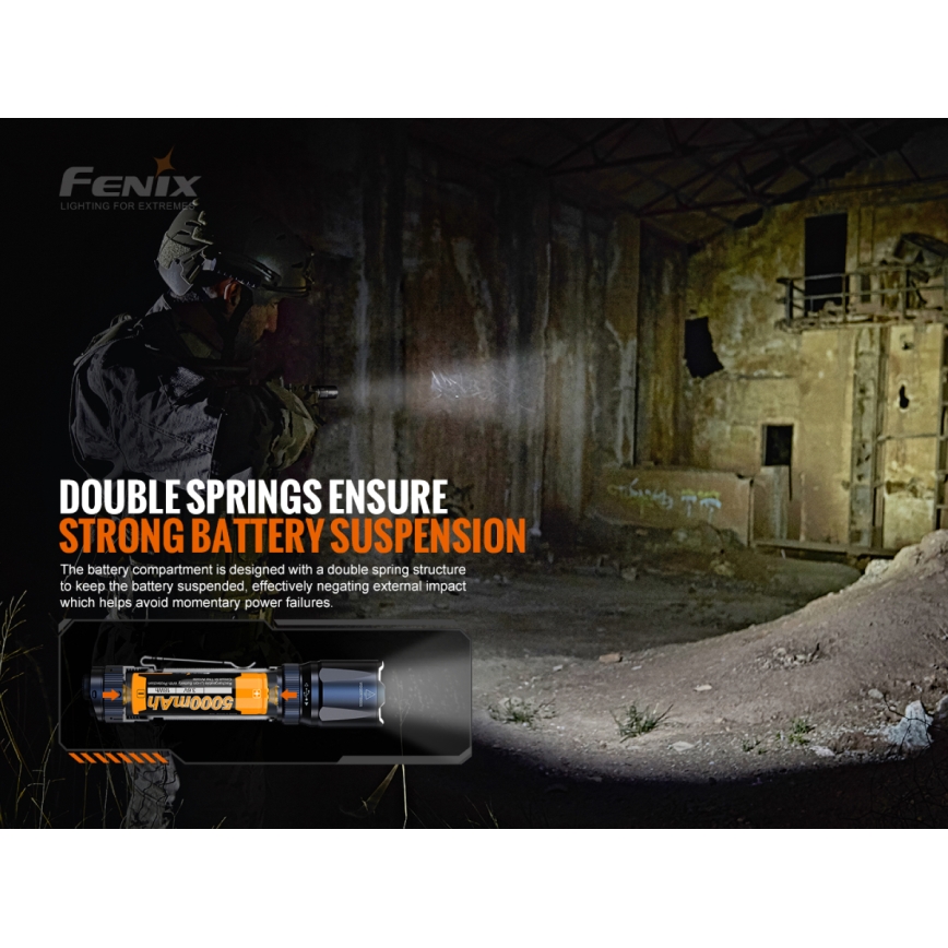 Fenix TK20RV20 - Светодиодный тактический аккумуляторный фонарь LED/USB IP68 3000 лм 48 часов
