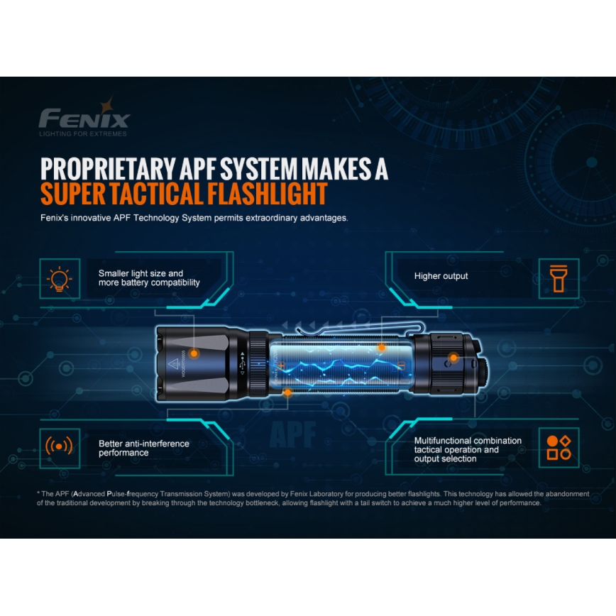 Fenix TK20RV20 - Тактичний акумуляторний LED ліхтар LED/USB IP68 3000 lm 48 год