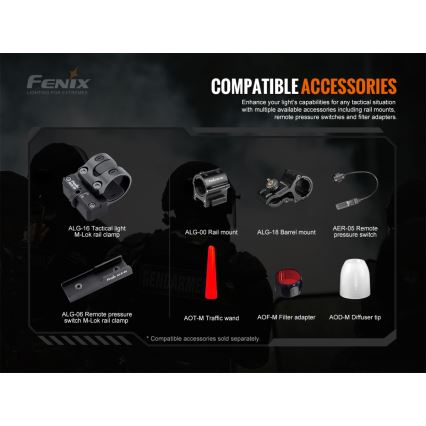 Fenix TK20RV20 - Тактичний акумуляторний LED ліхтар LED/USB IP68 3000 lm 48 год