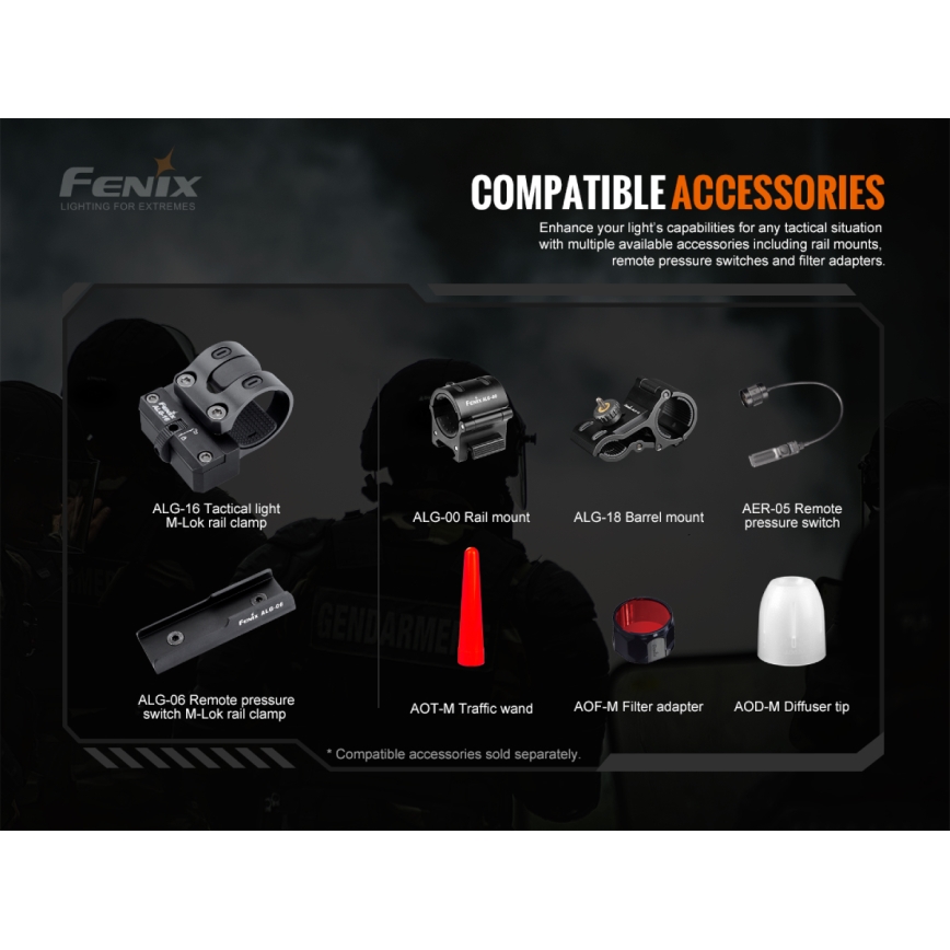 Fenix TK20RV20 - Тактичний акумуляторний LED ліхтар LED/USB IP68 3000 lm 48 год