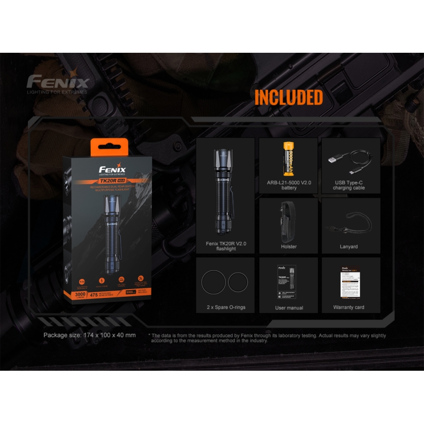 Fenix TK20RV20 - Тактичний акумуляторний LED ліхтар LED/USB IP68 3000 lm 48 год