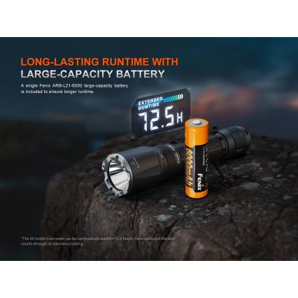 Fenix TK21RBLK - перезаряджуваний LED-ліхтар з регульованою яскравістю, LED/USB, 6000 mAh, IP68, 3600 лм, 72,5 год, чорний