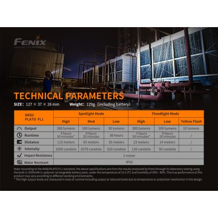 Fenix WT16R - Акумуляторний LED ліхтар 2xLED/USB IP66