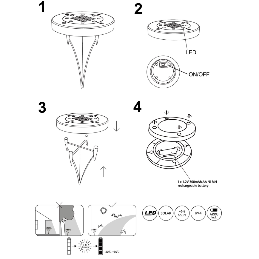 Globo - НАБІР 2x Світлодіодний світильник на сонячній батареї LED/0,8W/3V IP44 300 mAh