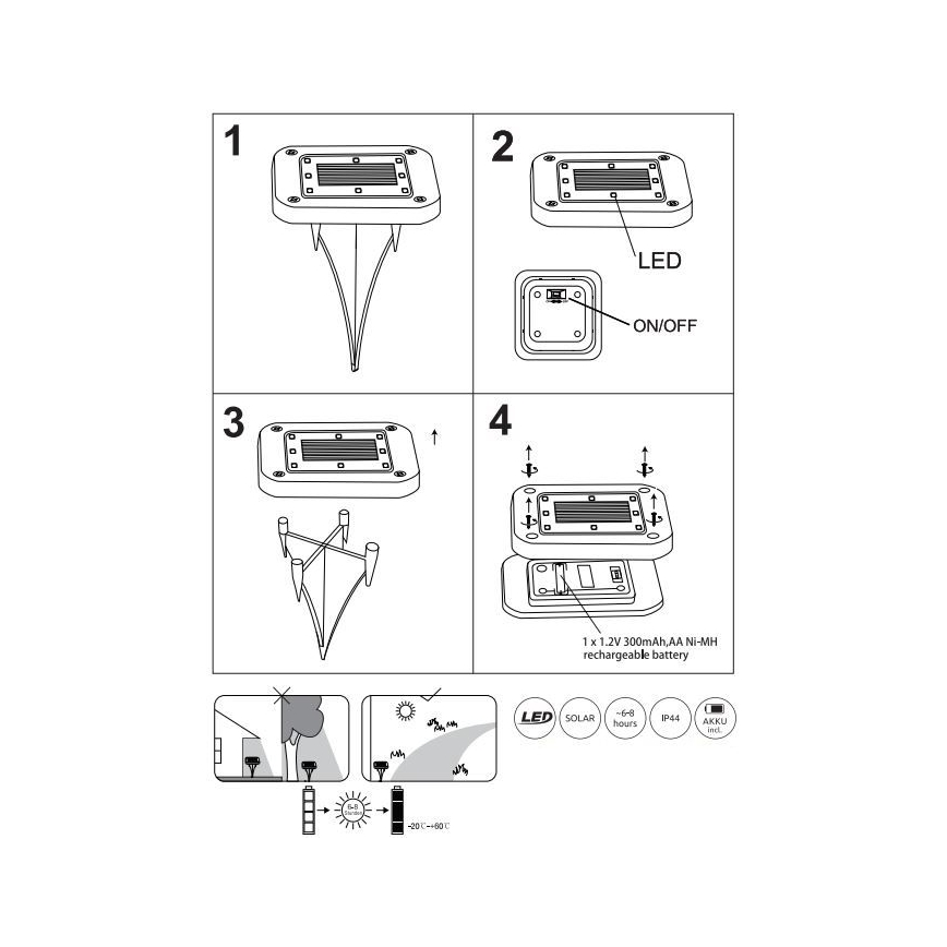 Globo - НАБОР 2x Светодиодный светильник на солнечной батарее LED/0,8W/1,2V IP44 300 mAh