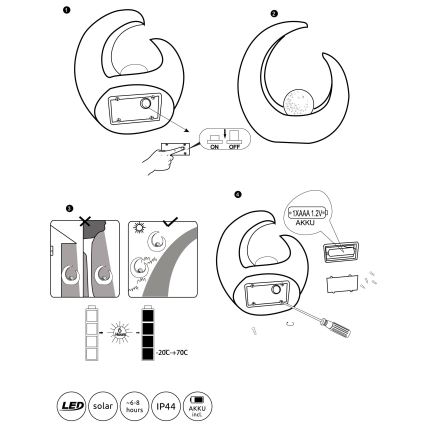 Globo - Світлодіодний світильник на сонячній батареї LED/0,02W/3V IP44