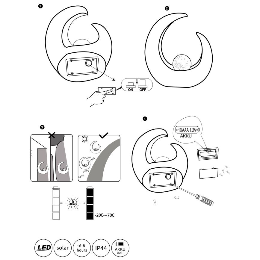 Globo - Світлодіодний світильник на сонячній батареї LED/0,02W/3V IP44