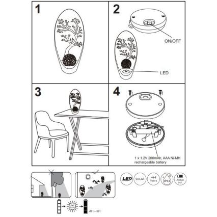 Globo - Світлодіодний світильник на сонячній батареї LED/0,06W/3,2V IP44 200 mAh дерево