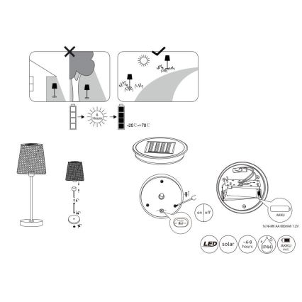 Globo - Світлодіодний світильник на сонячній батареї LED/0,06W/3V IP44