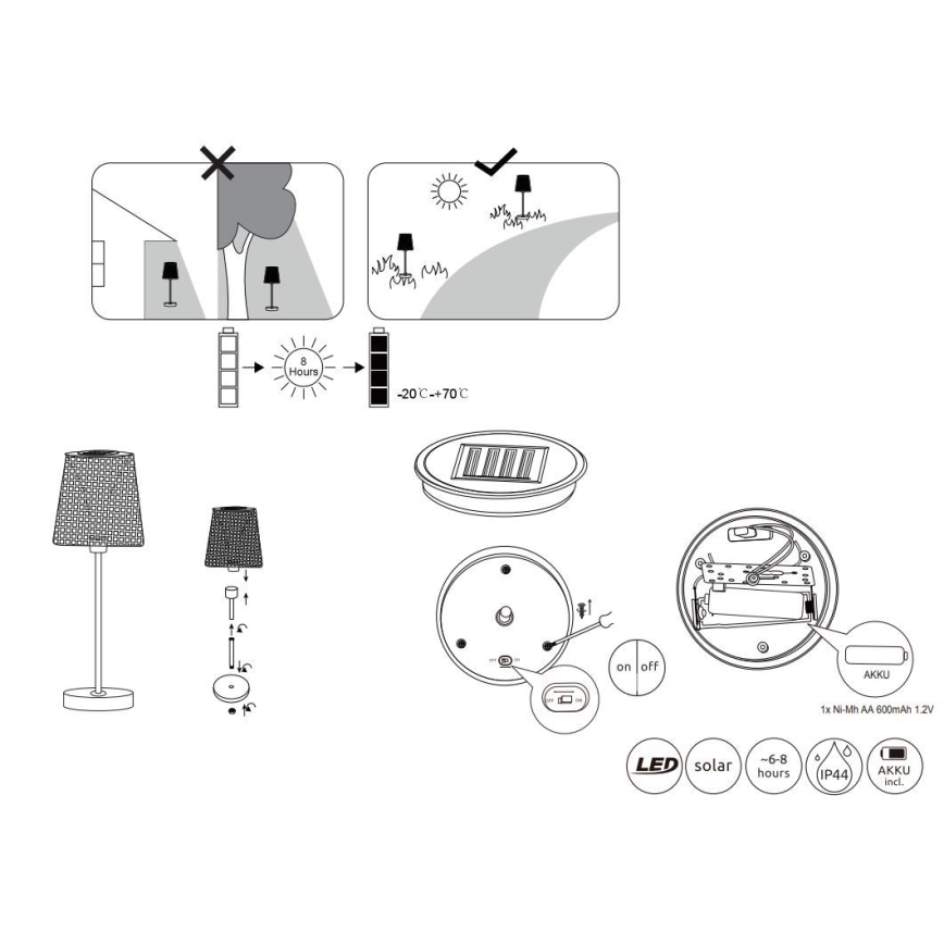Globo - Світлодіодний світильник на сонячній батареї LED/0,06W/3V IP44