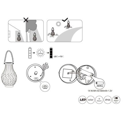 Globo - Светодиодный светильник на солнечной батарее LED/0,06W/3V IP44 бамбук