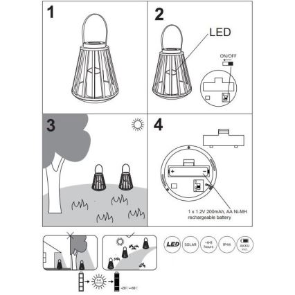 Globo - Світлодіодний світильник на сонячній батареї LED/0,06W/3V 3200K IP44
