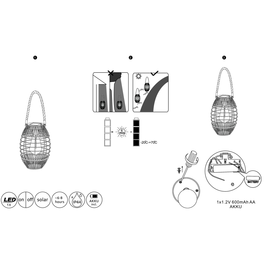 Globo - Світлодіодний світильник на сонячній батареї LED/2W/3V IP44