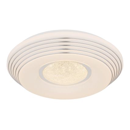 Globo - Светодиодный потолочный светильник с регулированием яркости LED/24W/230V 2700-6500K + дистанционное управление