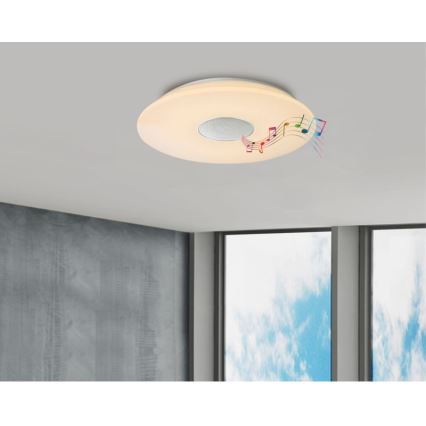 Globo - LED RGBW Стельовий світильник з регулюванням яскравості LED/50W/230V + пульт дистанційного керування