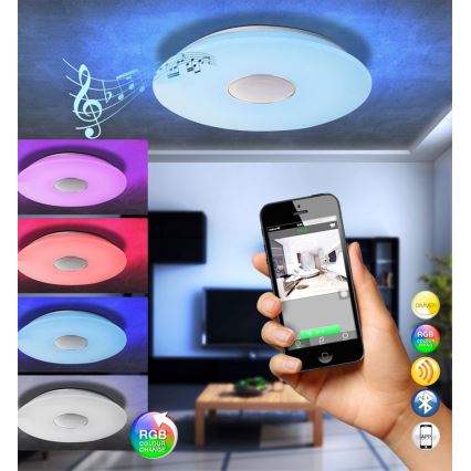Globo - Потолочный RGBW-светильник с регулированием яркости LED/50W/230V + дистанционное управление