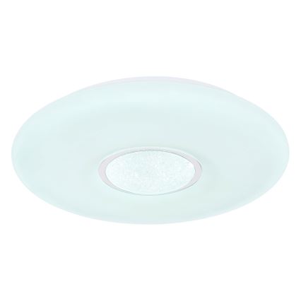 Globo - Стельовий RGBW-світильник з регулюванням яскравості LED/40W/230V 3000-6500K + пульт дистанційного керування