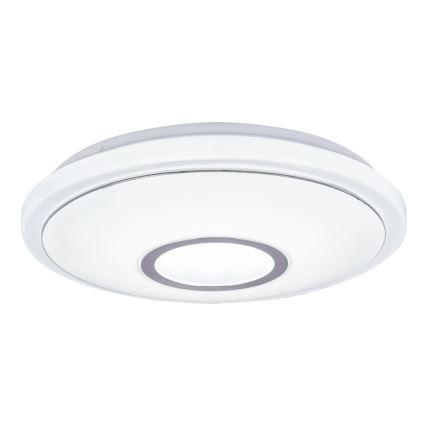 Globo - Светодиодный RGB-светильник с регулированием яркости LED/16W/230V + LED/3W/230V WiFi Tuya + дистанционное управление