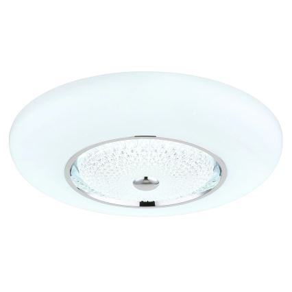 Globo - LED стельовий світильник LED/48W/230V 2700/4000/6000K діаметр 59 см білий