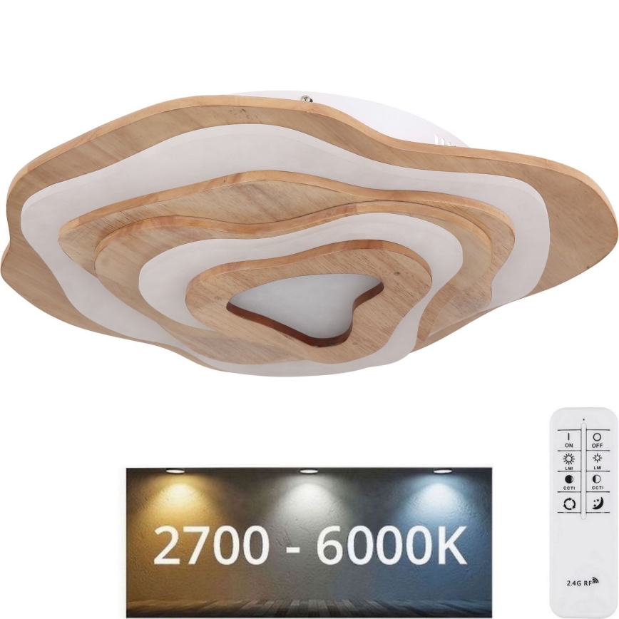Globo - Светодиодный потолочный светильник с регулированием яркости LED/40W/230V 2700-6000K + дистанционное управление