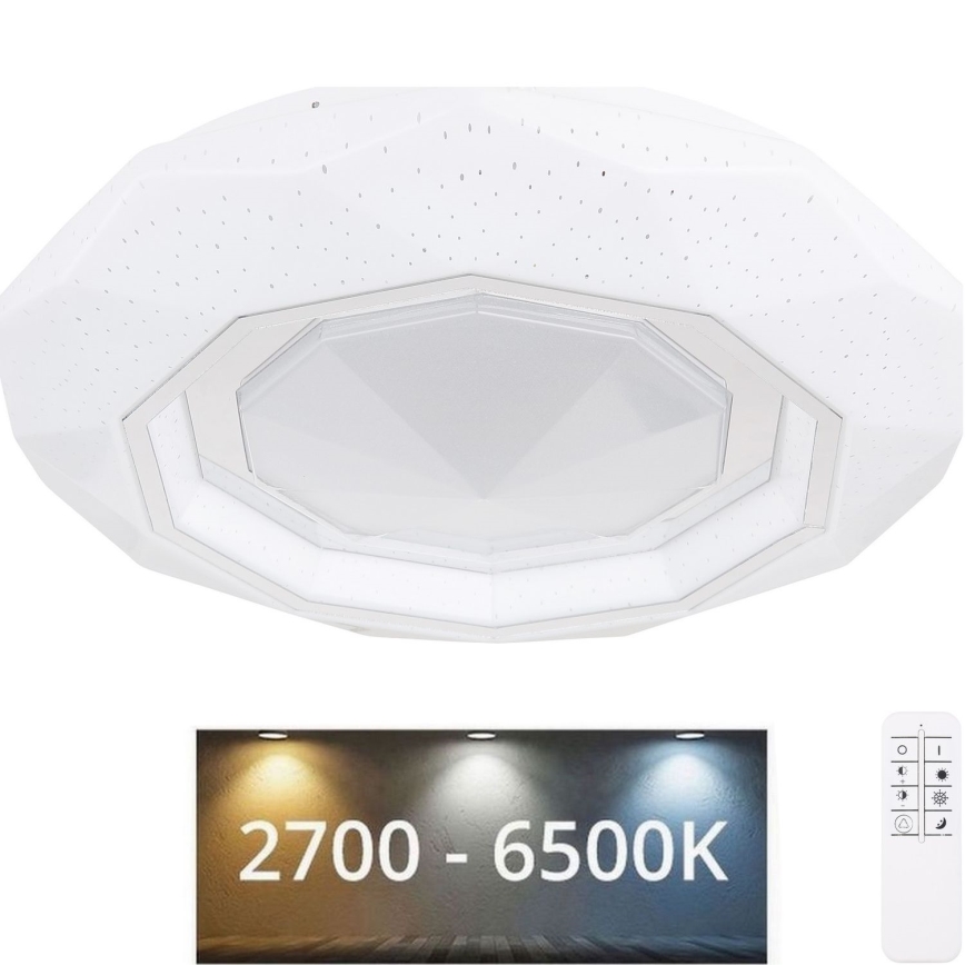 Globo - Світлодіодний стельовий світильник з регулюванням яскравості LED/24W/230V 2700-6500K + пульт дистанційного керування
