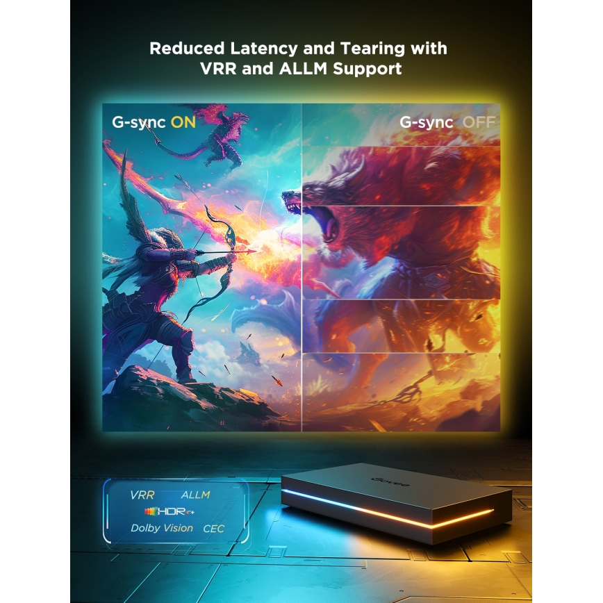 Govee - AI Sync Box Kit 2 Розумний набір підсвітлення для ПК 27-34 + LED-панелі, Wi-Fi