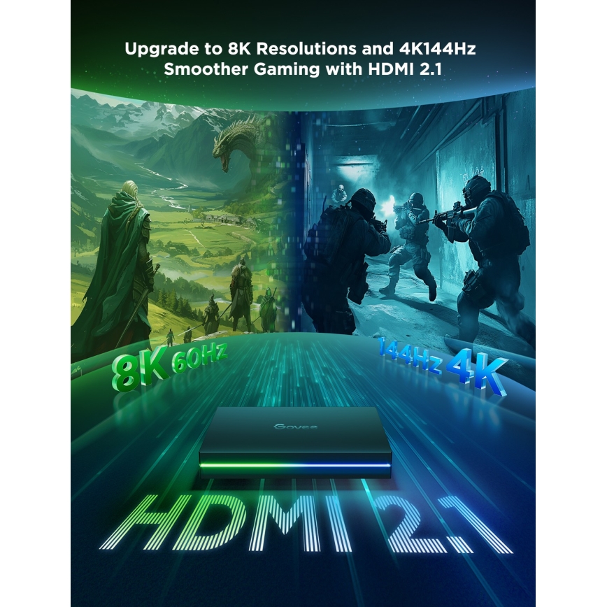 Govee - AI Sync Box Kit 2 Розумний набір підсвітлення для ПК 27-34 + LED-панелі, Wi-Fi