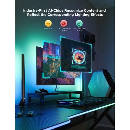 Govee - AI Sync Box Kit 2 Розумний набір підсвітлення для ПК 27-34 + LED-панелі, Wi-Fi