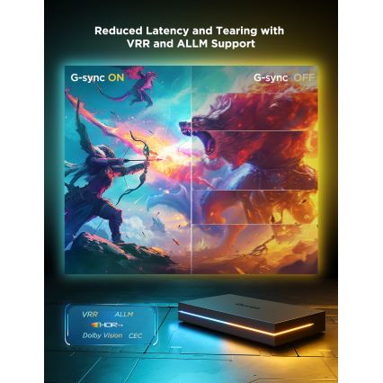 Govee - AI Sync Box Kit 2 Smart комплект подсветки для ПК 27-34 + LED-панели Wi-Fi