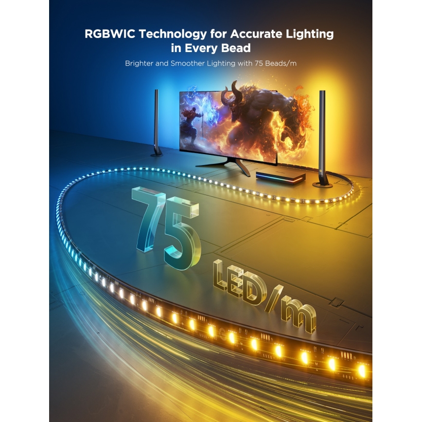 Govee - AI Sync Box Kit 2 Smart комплект подсветки для ПК 27-34 + LED-панели Wi-Fi