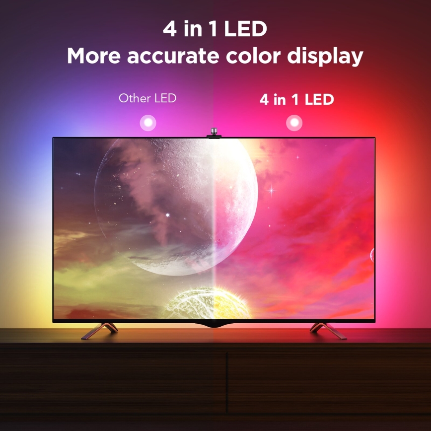 Govee - Backlight 3S Netflix TV 55-65" SMART LED RGBICW-подсветка Wi-Fi + дистанционное управление