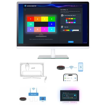Govee - Dreamview G1 Smart LED RGBIC підсвітка монітора 27-34" Wi-Fi