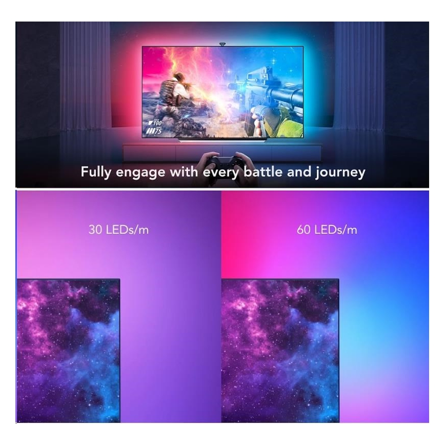 Govee - DreamView T2 DUAL TV 55-65 смарт-LED підсвічування RGBIC Wi-Fi + пульт дистанційного керування