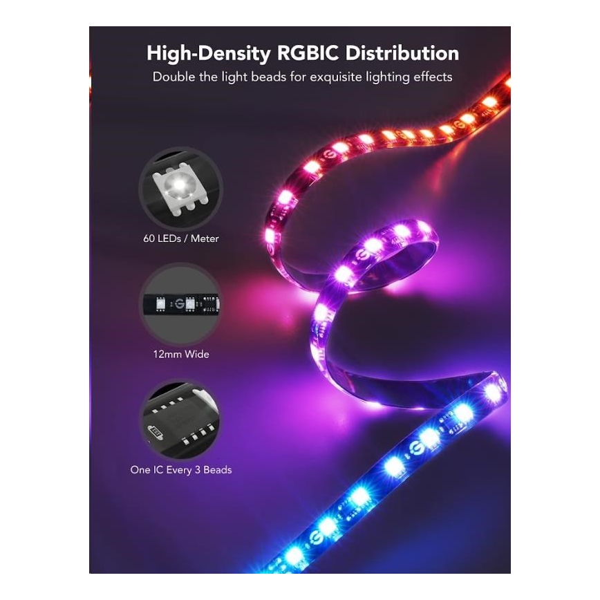 Govee - DreamView T2 DUAL TV 55-65" SMART LED підсвітка RGBIC Wi-Fi + пульт дистанційного керування