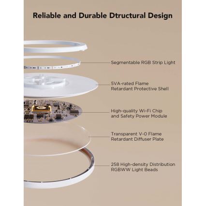 Govee - диммируемый светодиодный потолочный светильник RGBICWW, 29 Вт, 230 В, диаметр 30 см, матовый, Wi‑Fi
