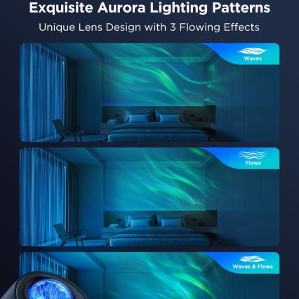 Govee - LED RGBW Galaxy Light Проєктор Pro Wi-Fi Matter