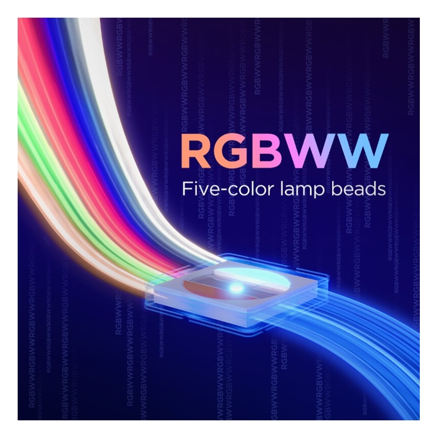 Govee - LED RGBWWIC Лента с регулированием яркости Strip Light 2 Pro 5 м Wi-Fi Matter
