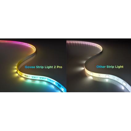 Govee - LED RGBWWIC Подовжуюча стрічка з регулюванням яскравості Strip Light 2 Pro 1м Wi-Fi Matter