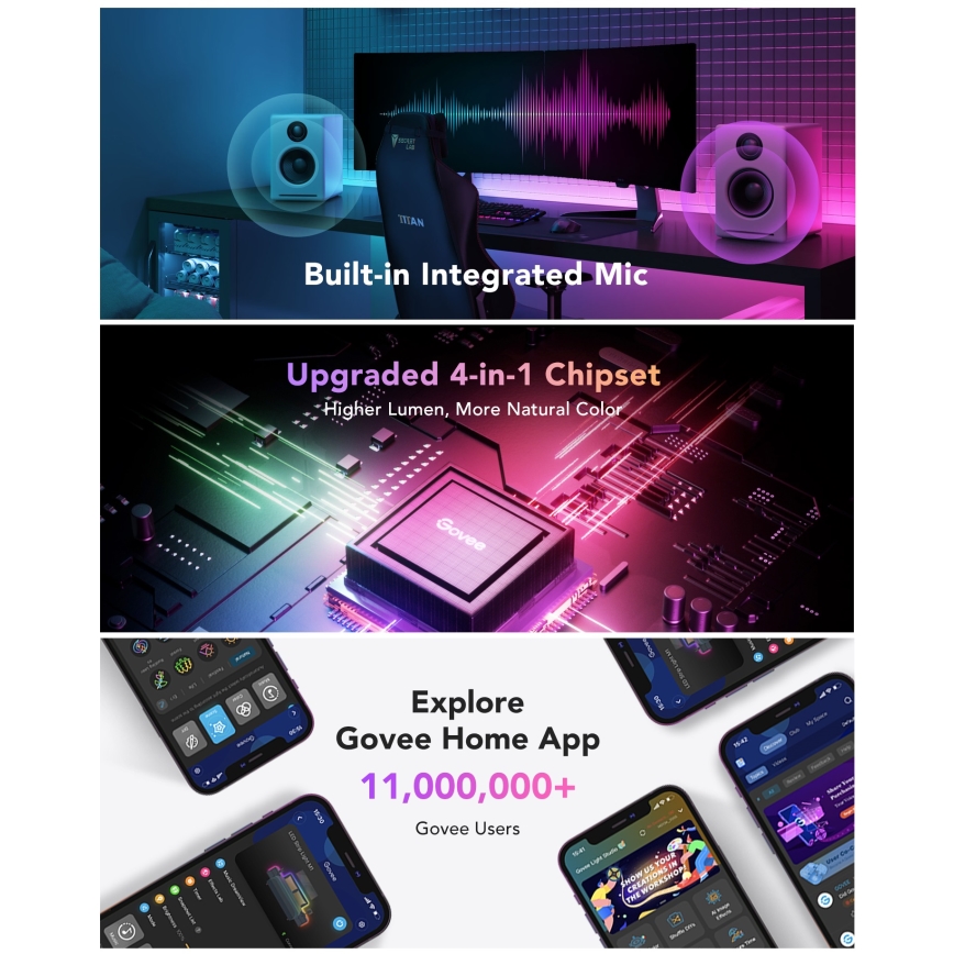 Govee - M1 PRO PREMIUM Smart RGBICW+ Світлодіодна стрічка 2м Wi-Fi Matter