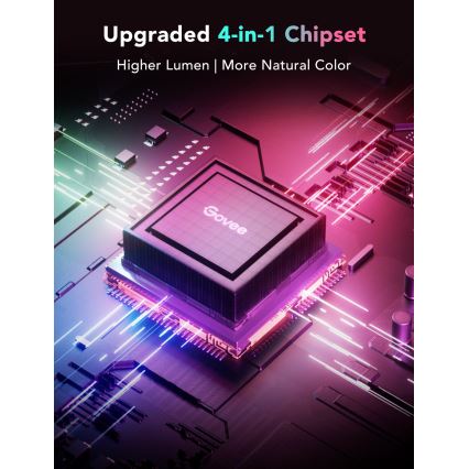 Govee - M1 PRO PREMIUM Smart RGBICW+ Світлодіодна стрічка 2м Wi-Fi Matter